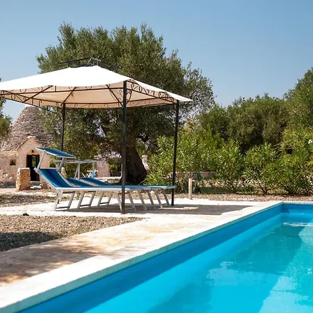 Trullo Acquario * Castellana Grotte